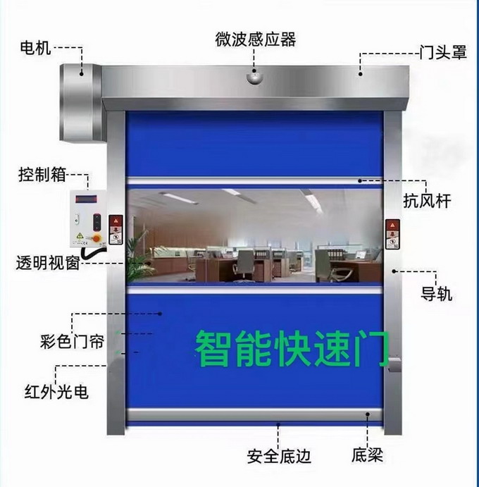 快速特点介绍.jpg
