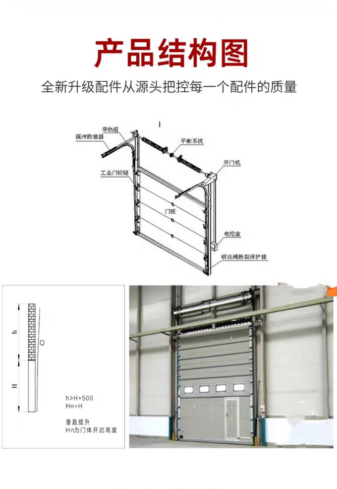 工业滑升门结构.jpg
